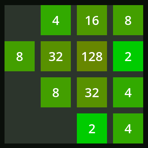 2048
